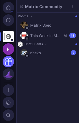 Rooms organized inside a WizardChat space