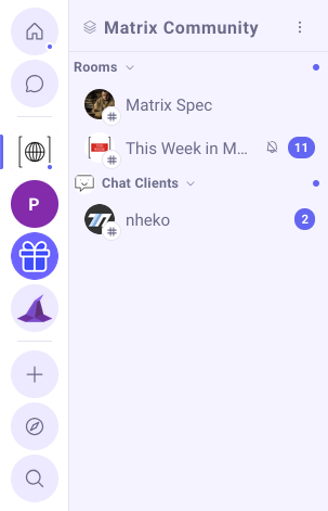 Rooms organized inside a WizardChat space